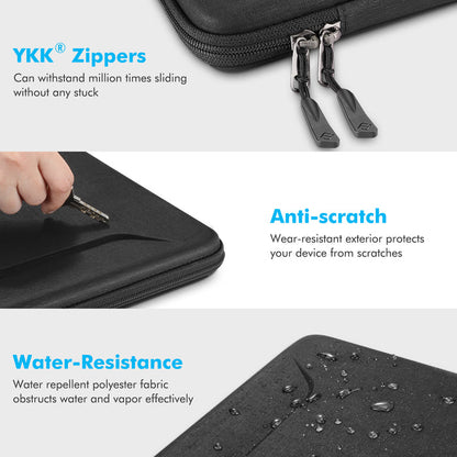 15-16 Inch Laptop Carrying Bag Sleeve Case | Fintie