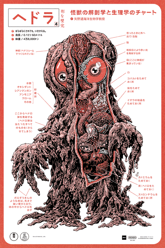 Hedorah Anatomy DesignerCon Variant Poster