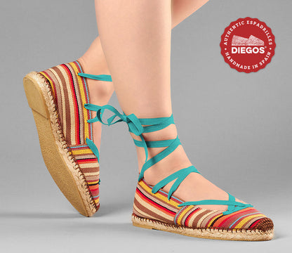 EU 35 / US 5 / Turquoise