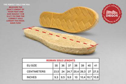 Roman soles